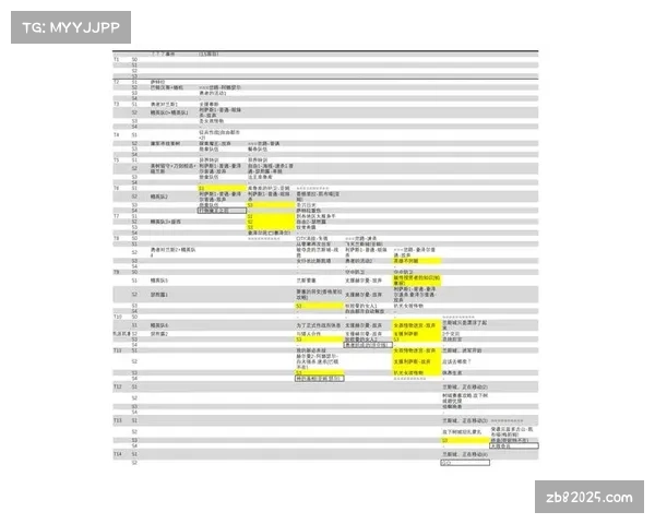 深度报道：数据拆解——为何兰斯的“高风险压迫”在三月成功率骤降？